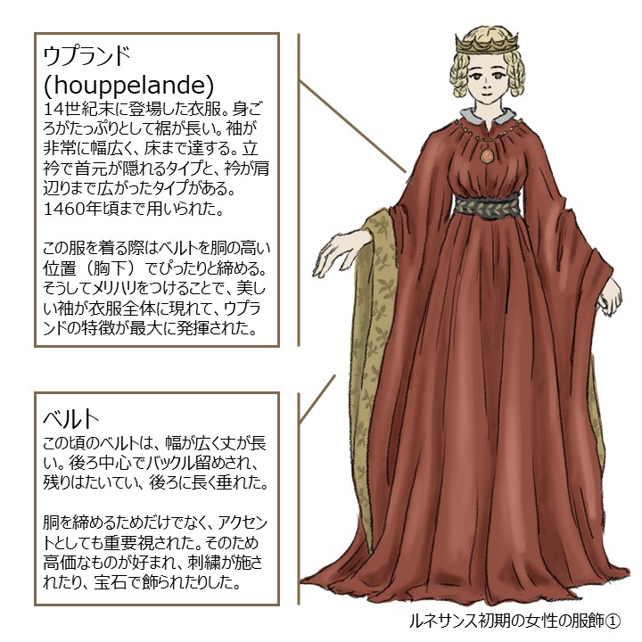 西洋の服飾-ルネサンス初期女性 | 中世ヨーロッパの道